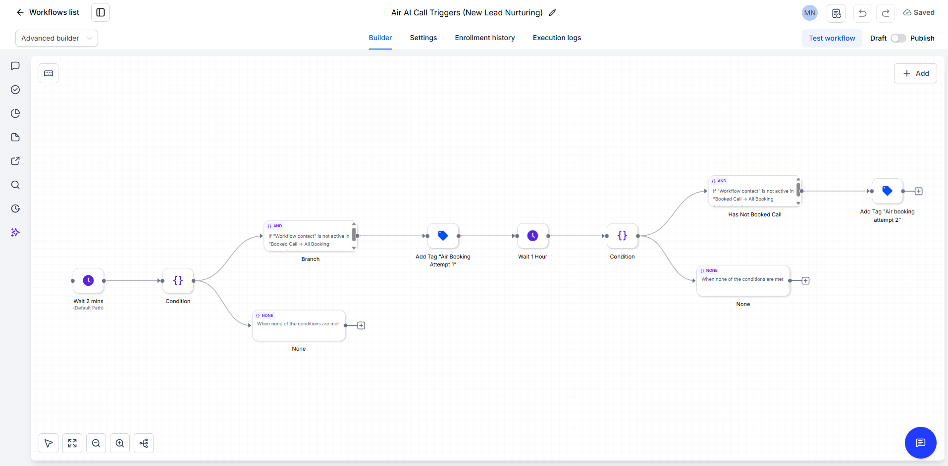 Workflow & Email Metric